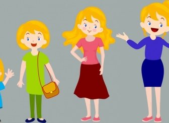 Women Age Icons Sequence Design Colored Cartoon