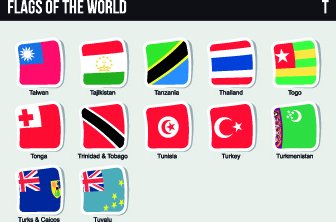 Всемирный флаги наклейки дизайн Векторный набор