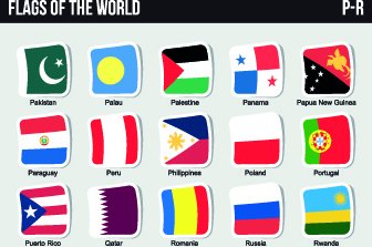 世界旗幟貼紙設計向量集