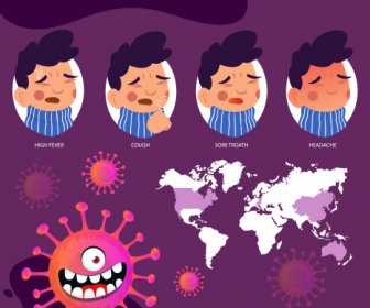 Wuhan Virus Banner Krankheit Symptom Virus Kontinentale Skizze
