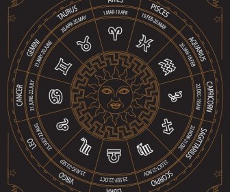 Zodiak Kompas Dengan Simbol Ilustrasi Pada Latar Belakang Gelap