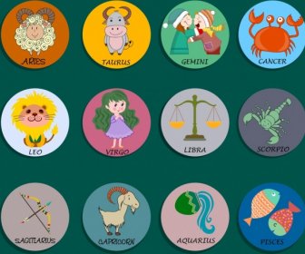 Zodiac Signs Collection Cute Design Circles Isolation