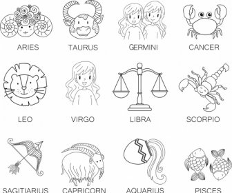 Simbol Zodiak Koleksi Ikon Hitam Putih Sketsa