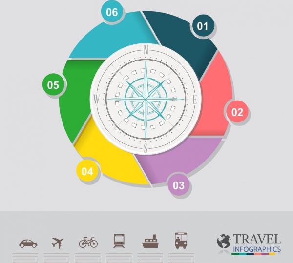 modelo de infográfico de viagem ícone de bússola seções coloridas decoração