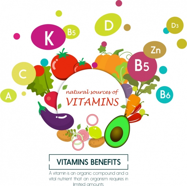 manfaat vitamin banner berwarna-warni buah ikon dekorasi