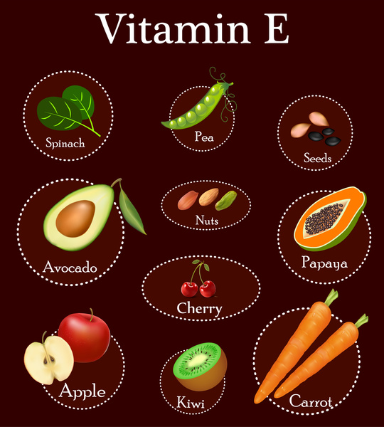ilustrasi produk vitamin e dengan buah-buahan ikon