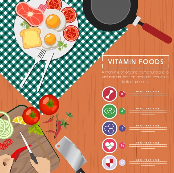 Vitamin thực phẩm quảng cáo chuẩn bị nền ẩm thực