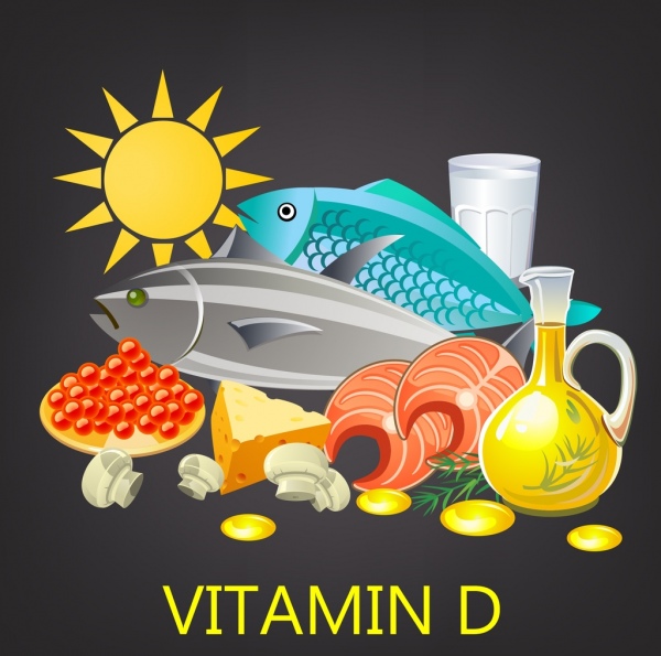 Vitamin Essen Werbung mehrfarbige Symbole Design