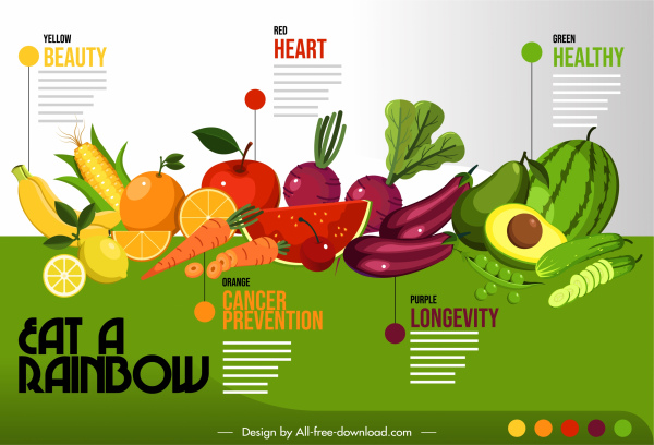 vitamina alimentos infografía banner frutas verduras colores bosquejo