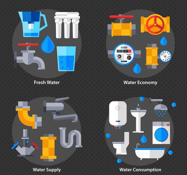 Wasserversorgung-Konzepte, die isoliert in Kreisen mit Symbolen