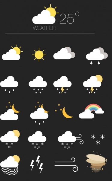 Wettervorhersage-Design-Elemente klassischer farbige flache Symbole