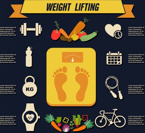 Gewichtheben Infografik Essen Gleichgewicht Symbole dunkle design