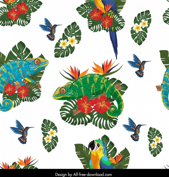 Yaban hayatı desen ağaçkakan iguana papağan çiçekler dekor