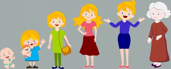 ícones de idade mulheres sequência dos desenhos animados coloridos do projeto