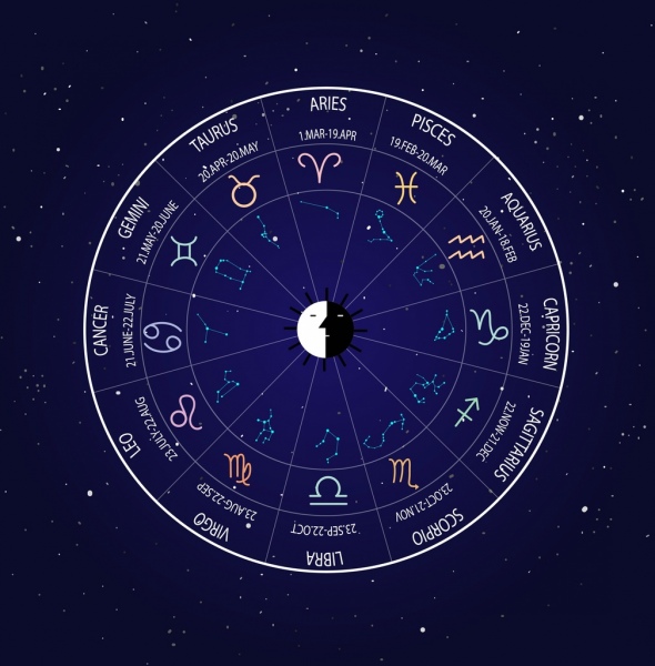 zodiaco fondo círculo decoración plana azul oscuro