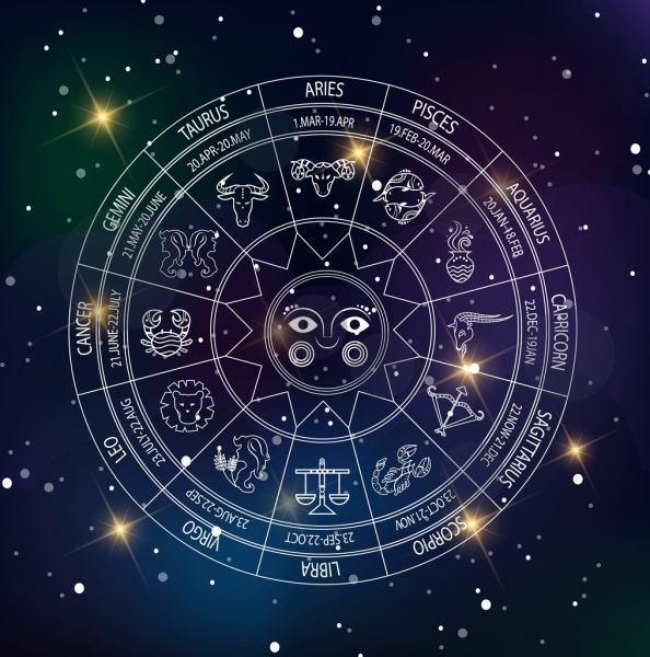 zodiac sfondo cerchio simboli layout bokeh sfondo