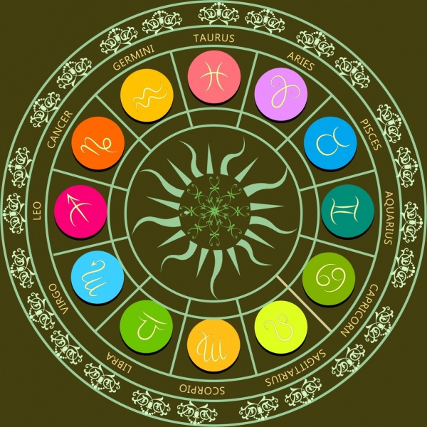 zodiak lingkaran desain berwarna dekorasi klasik
