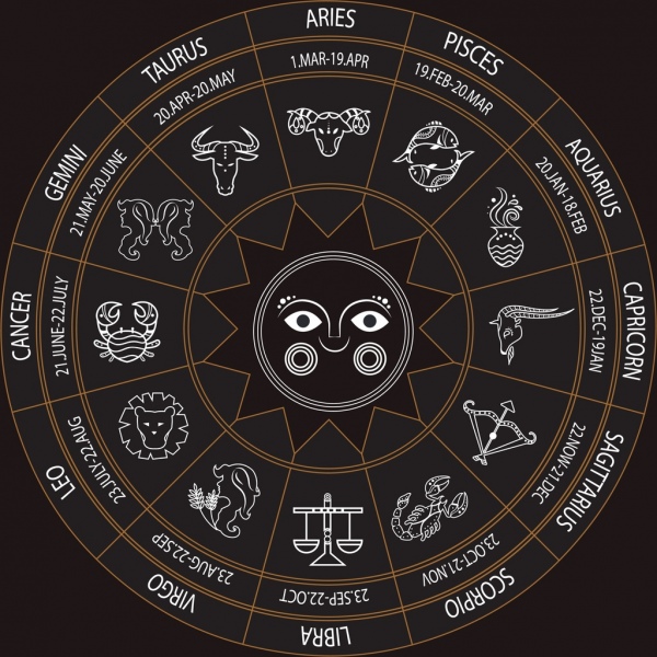 lingkaran zodiak datar desain template bayangan