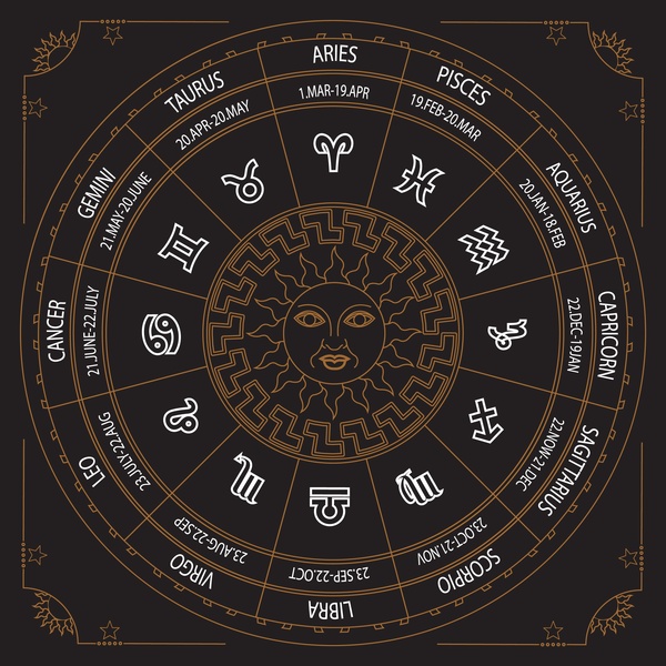 zodiak Kompas dengan simbol ilustrasi pada latar belakang gelap