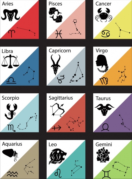 Kolekcja znaków zodiaku klasyczna Płaska konstrukcja