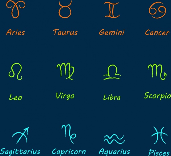 tanda-tanda zodiak koleksi berwarna desain digambar tangan