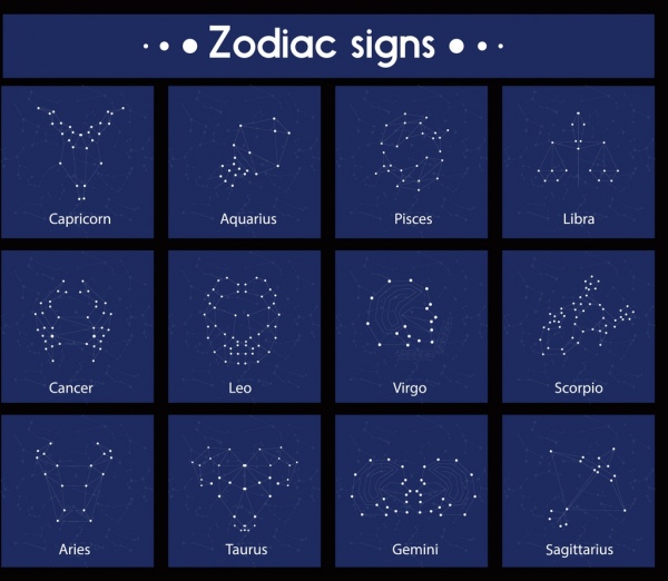 Signos del zodiaco Puntos de aislamiento Diseño de conexión