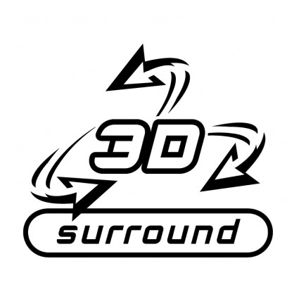 3D surround