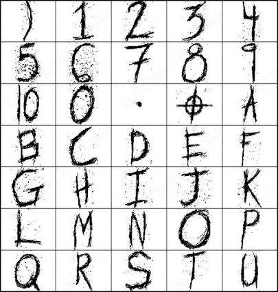 アルファベットと数字のブラシ