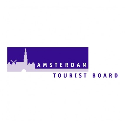 阿姆斯特丹旅游板