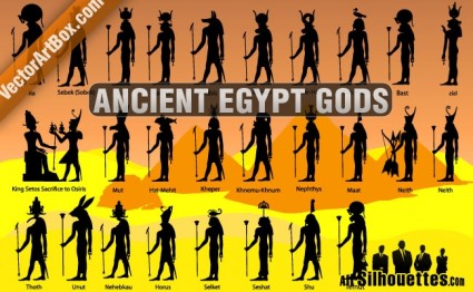 dieux de l'Égypte antique