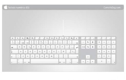 teclado Apple keyboard
