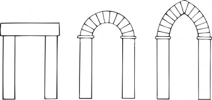 Arch clipart types