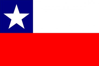 Bandera de Chili clipart