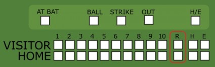 clipart de baseball scoreboard