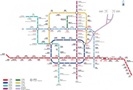벡터 버전의 베이징 지하철 라인 다이어그램