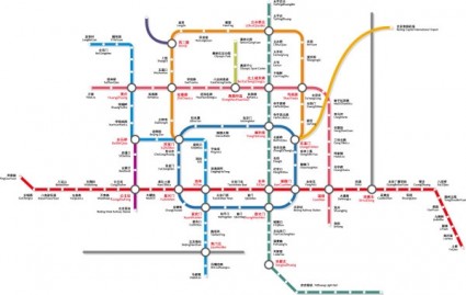Beijing subway lalu lintas vektor