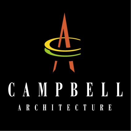 architettura di Campbell