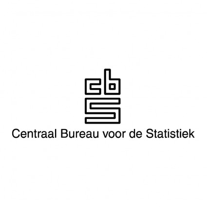 Centraal бюро воор де statistiek