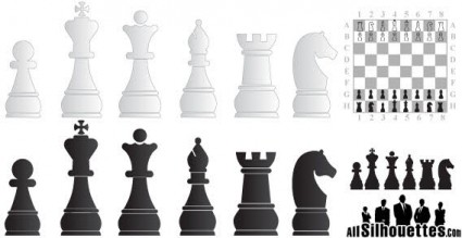 éléments de jeu d'échecs
