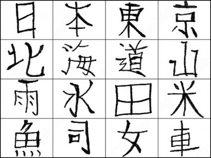 brosse de l'alphabet chinois