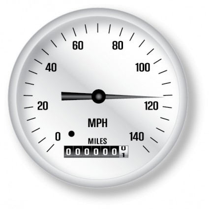 speedometer klasik