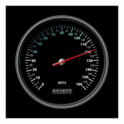 Classic Sport Speedometer