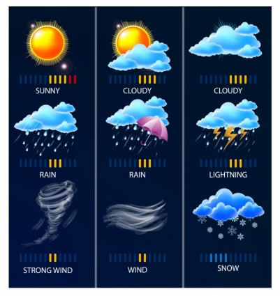 icônes climatiques et météorologiques