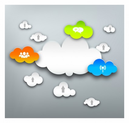 le cloud computing