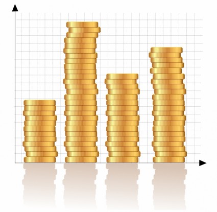 grafico della moneta