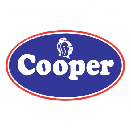 Opony Cooper