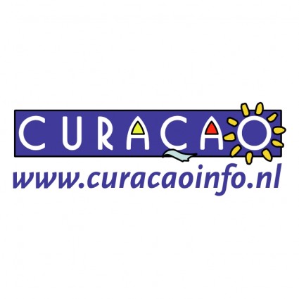 Curacao-info