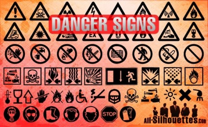 sinais de perigo