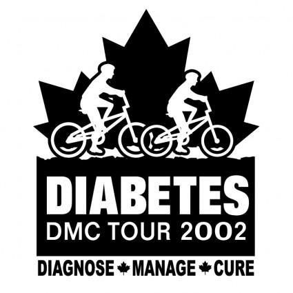 turnê de dmc de diabetes