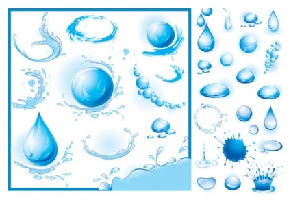 Different Forms Of Water Vector